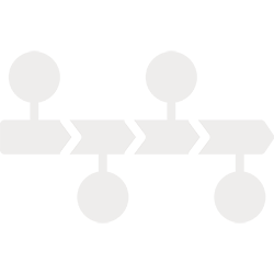 An icon of a project timeline meant to symbolize Project Management offered by Ayuka Consulting.